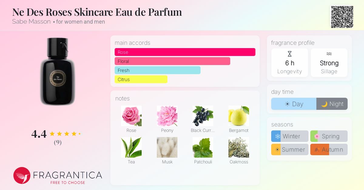 Fragrantica image 4