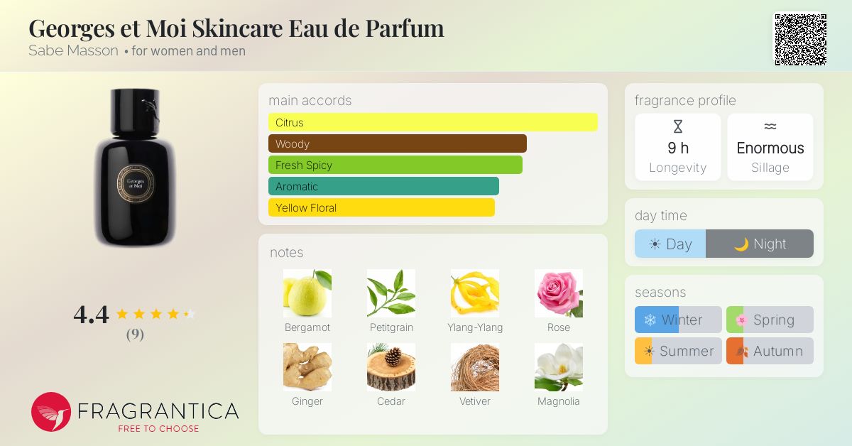 Fragrantica image 4