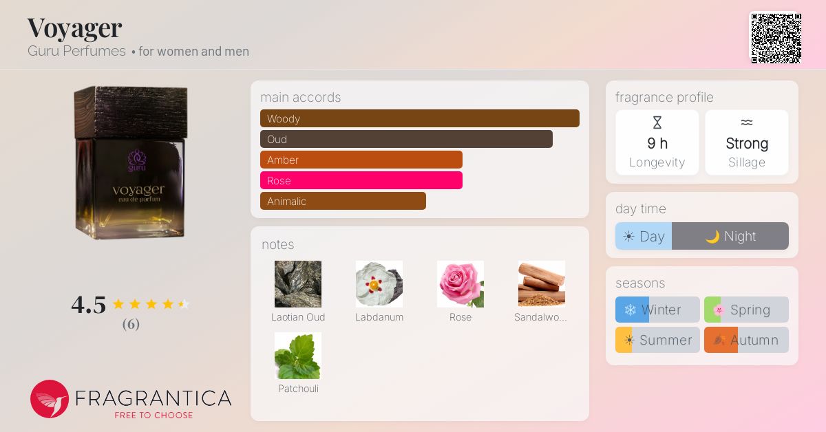 Fragrantica image 4