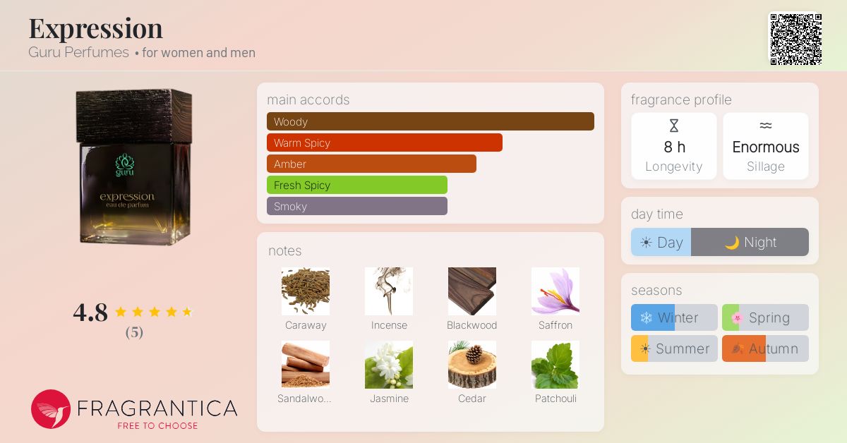 Fragrantica image 4