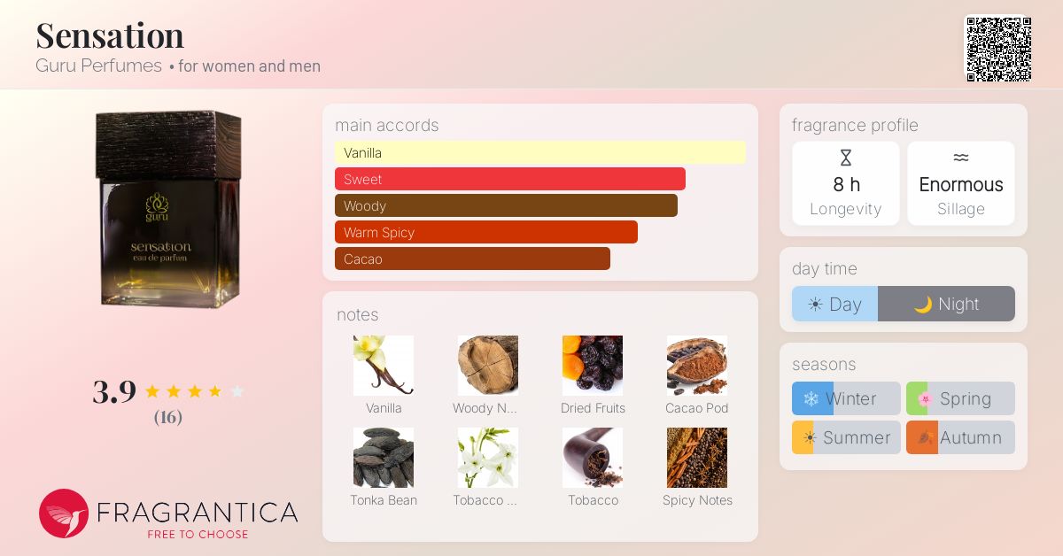 Fragrantica image 4