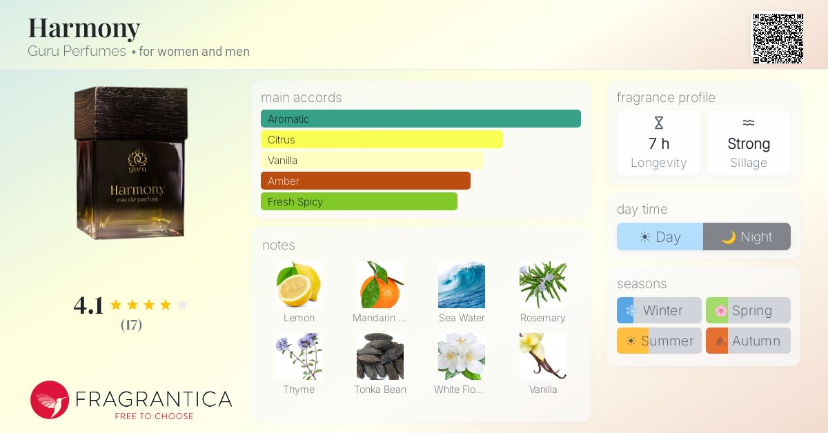 Fragrantica image 4