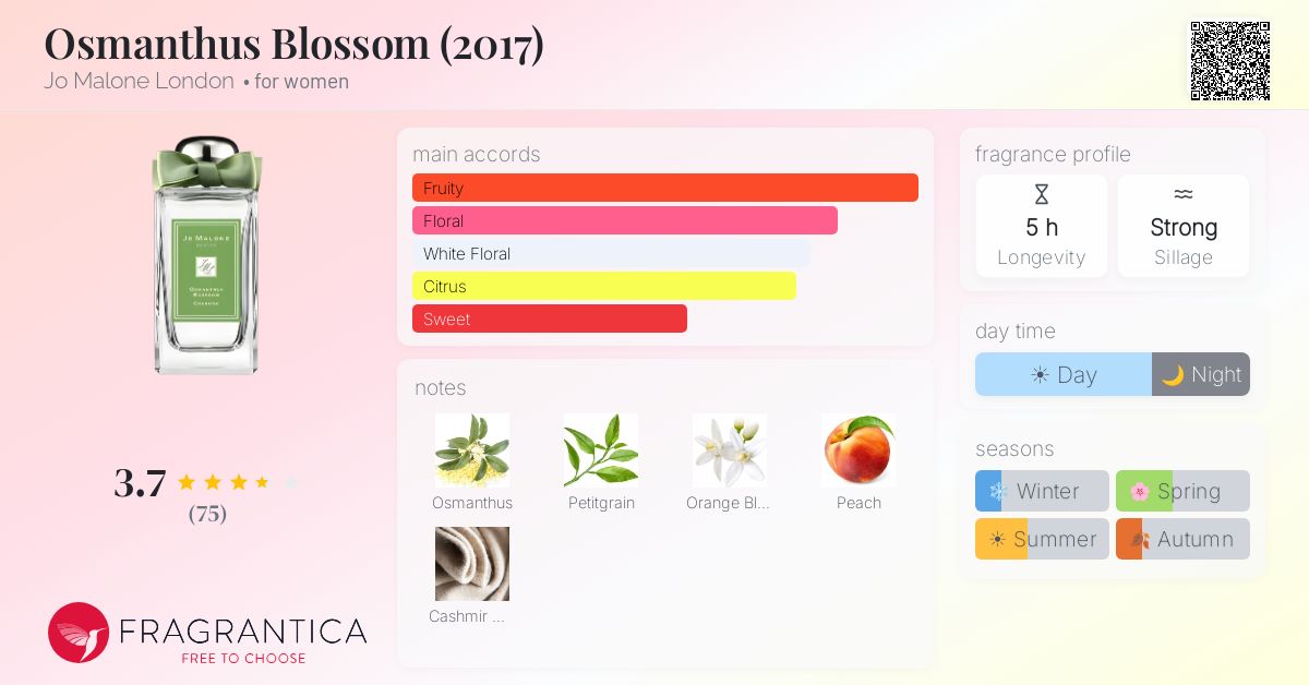 Fragrantica image 4