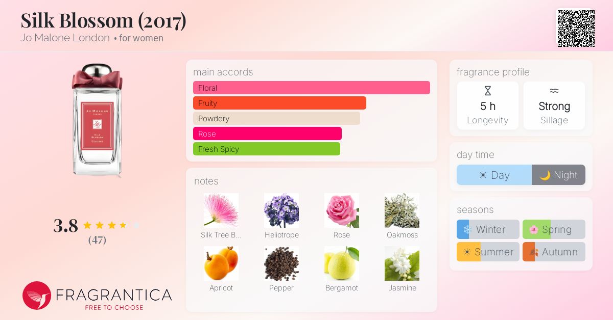 Fragrantica image 4