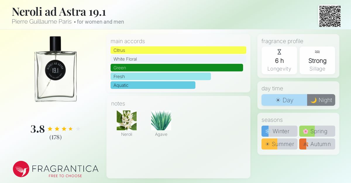 Fragrantica image 4