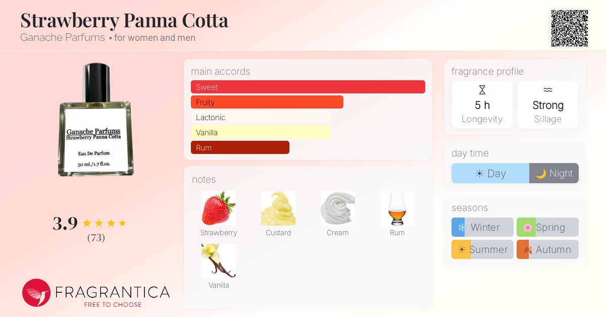 Fragrantica image 4