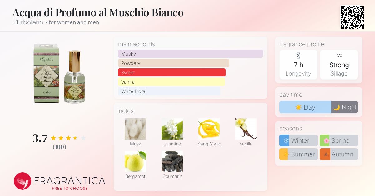 Acqua di Profumo al Muschio Bianco L'Erbolario perfume