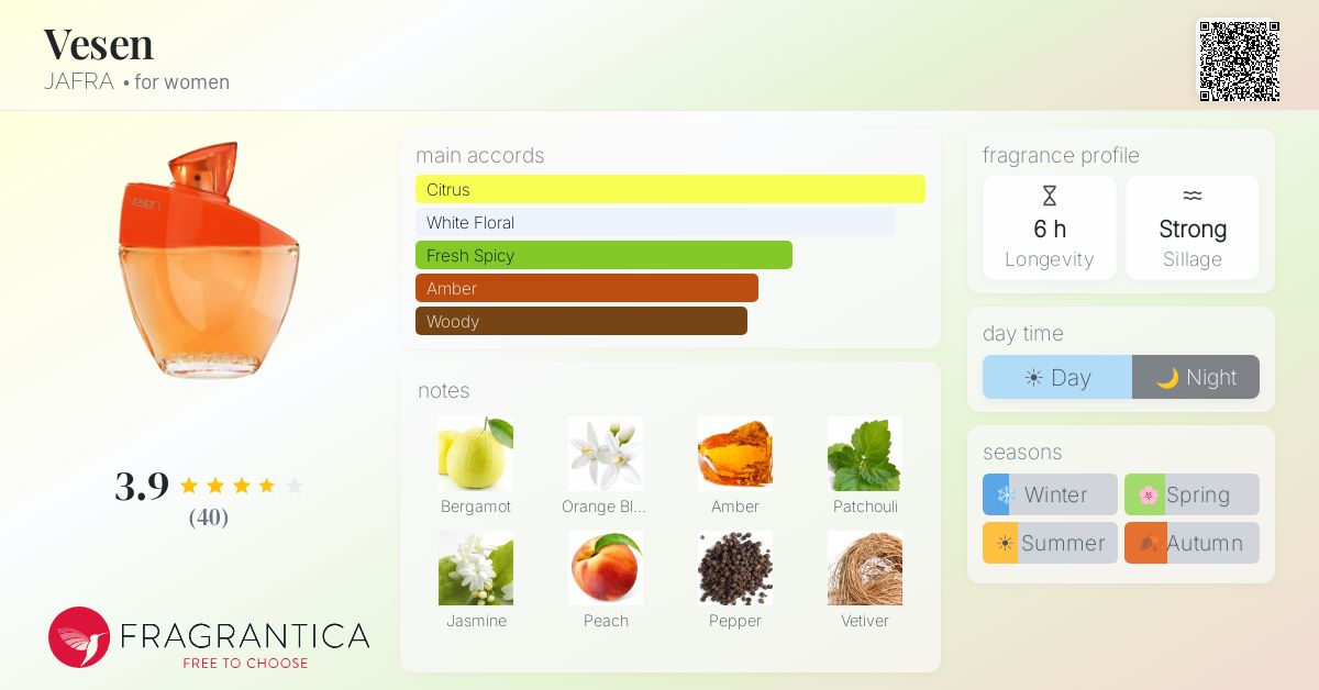 Fragrantica image 4