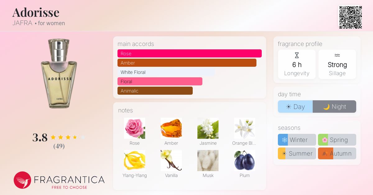 Fragrantica image 4
