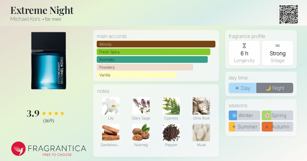 Fragrantica image 4