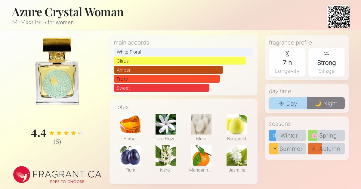 Fragrantica image 4