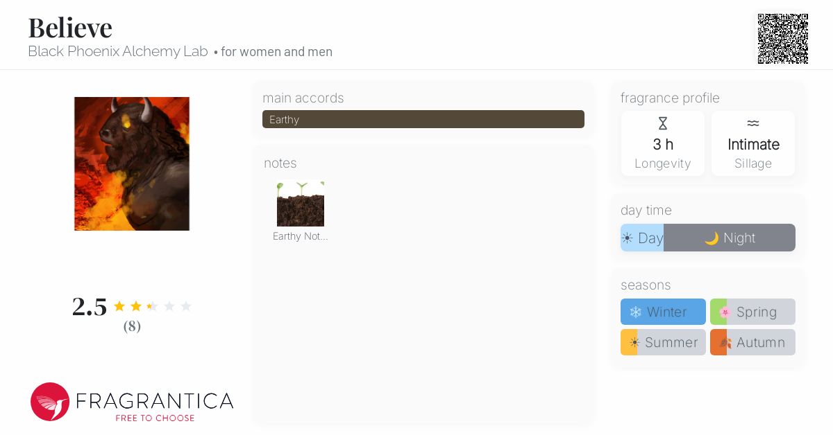 Fragrantica image 4