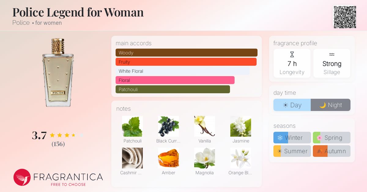 Fragrantica image 4
