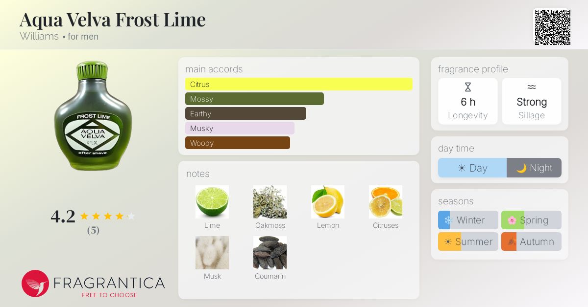 Fragrantica image 4