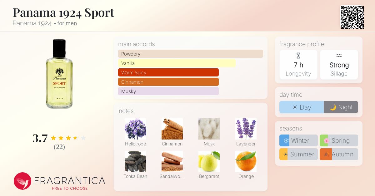Fragrantica image 4