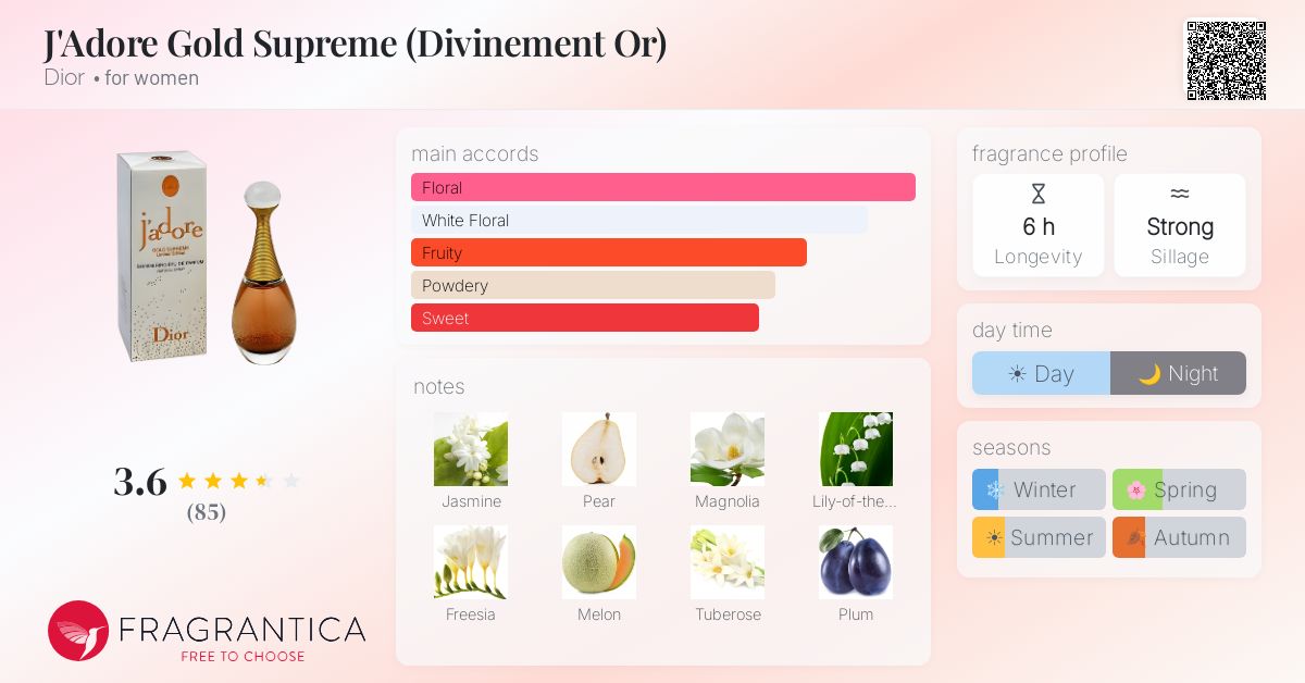Fragrantica image 4
