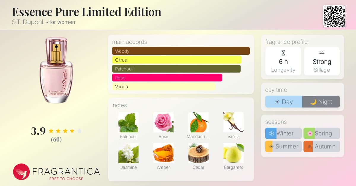 Fragrance card