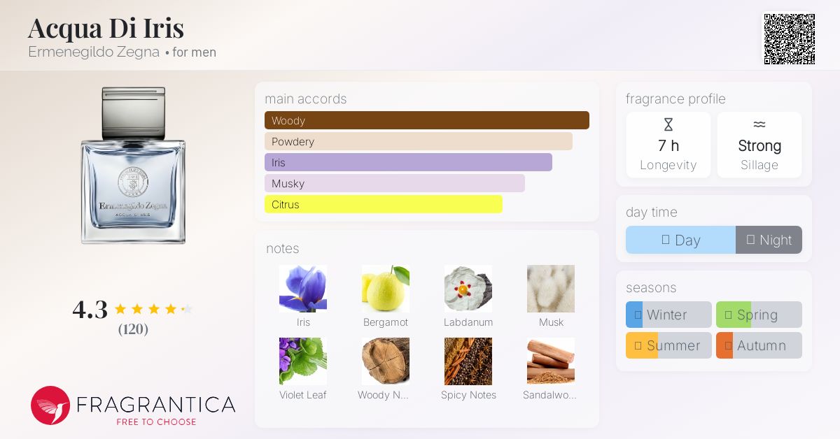Ermenegildo Zegna Acqua di Iris 男性用香水 Ermenegildo Zegna Acqua Di Iris Men's Eau de Toilette, 100