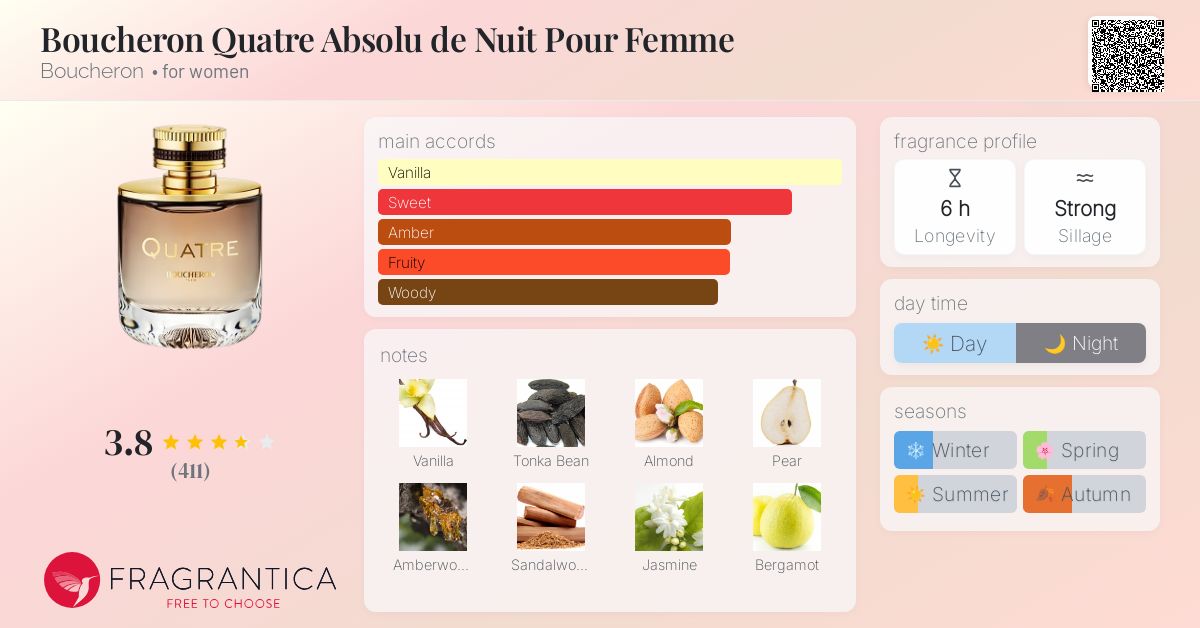 Boucheron Quatre Absolu de Nuit Pour Femme Boucheron perfume a