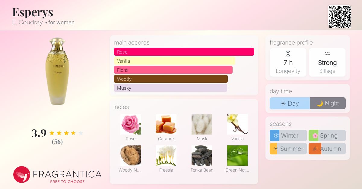 Fragrantica image 4