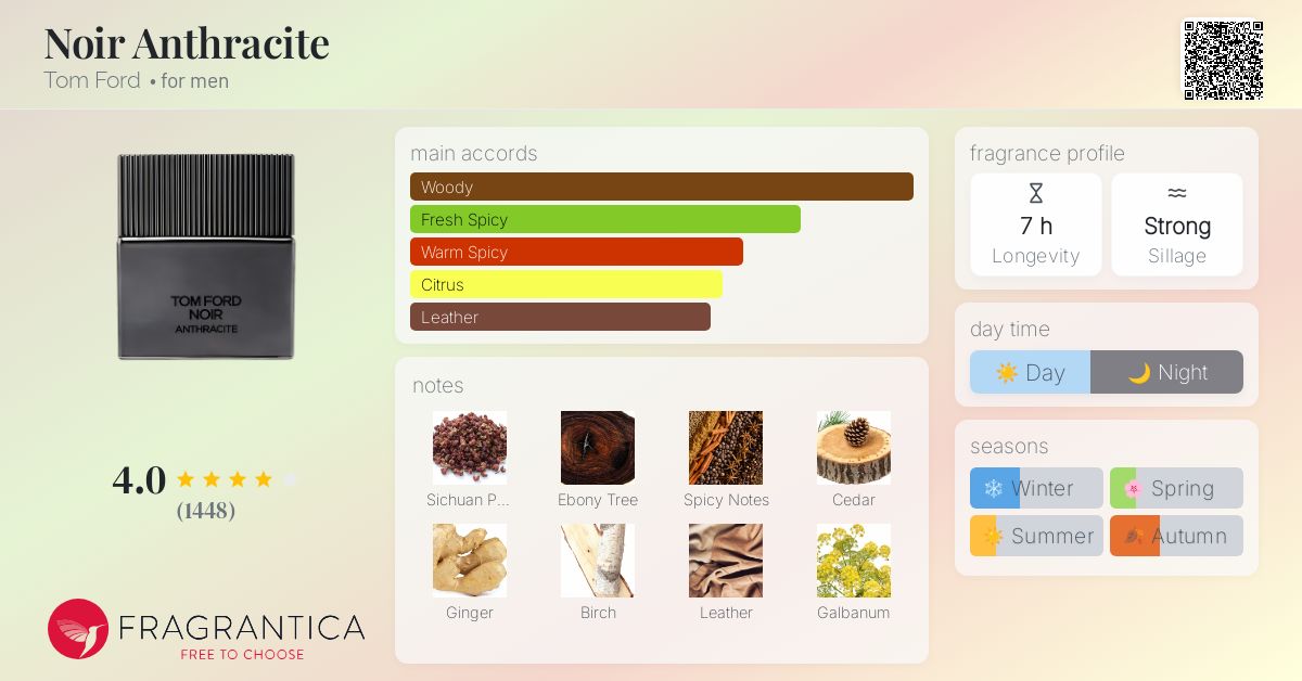 Noir Anthracite Tom Ford cologne - a fragrance for men 2017