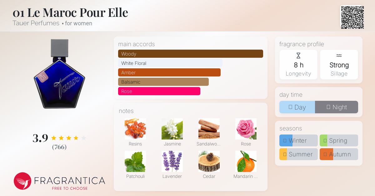 01 Le Maroc Pour Elle Tauer Perfumes perfume - a fragrance for