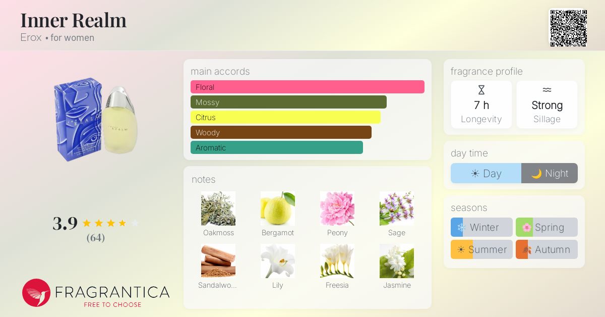 Fragrantica image 4
