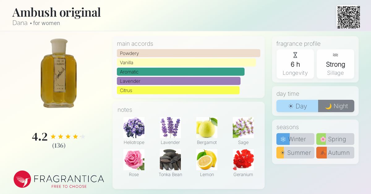 Fragrantica image 4