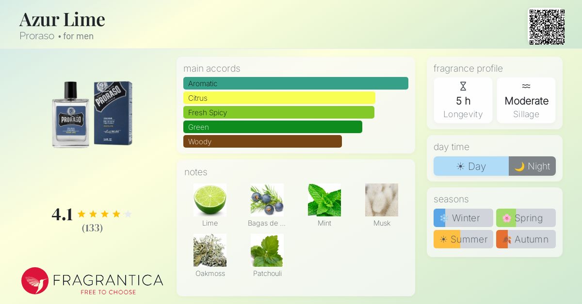 Fragrantica image 4