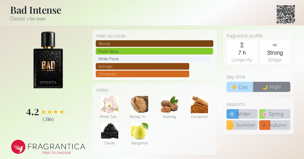 SHトレーディング】ディーゼル BAD INTENSE 75ml Diesel Bad Intense