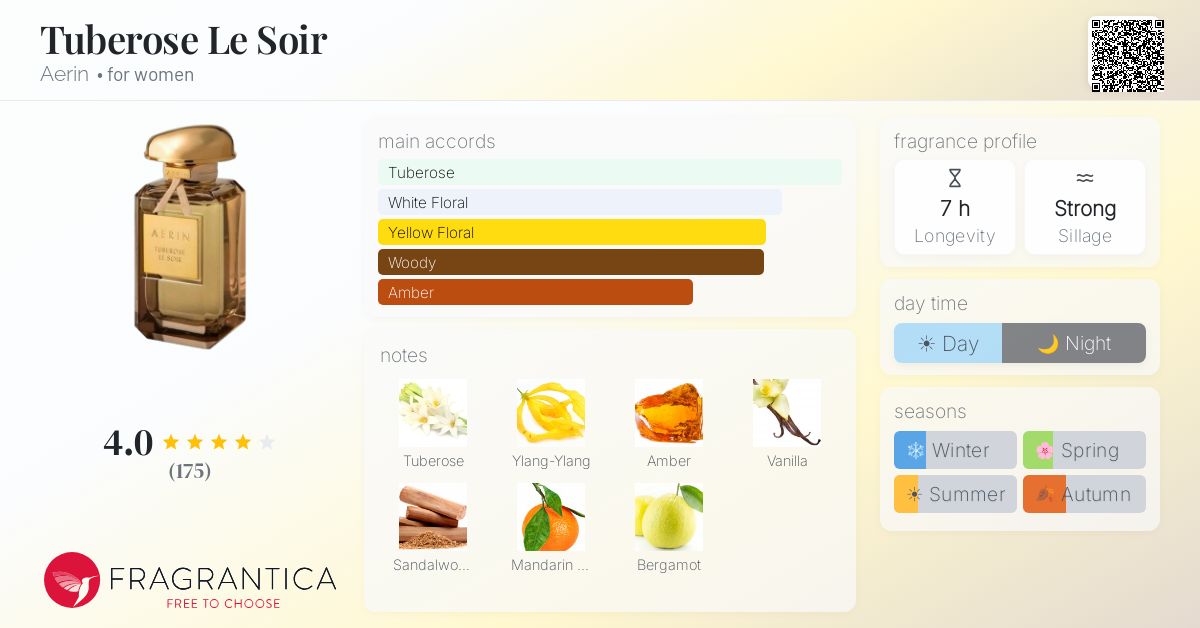 Fragrantica image 4
