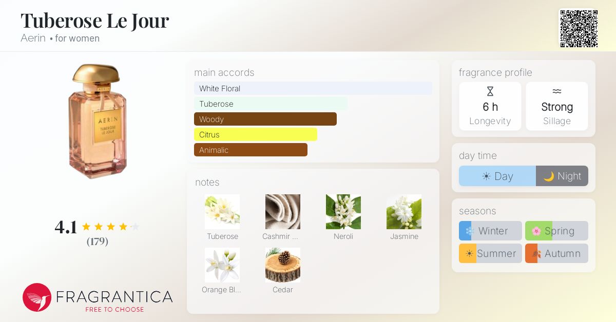 Fragrantica image 4