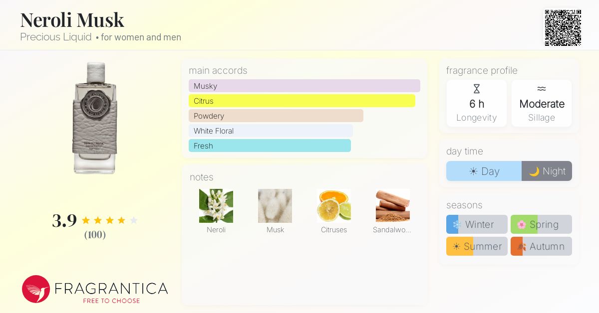 Fragrantica image 4