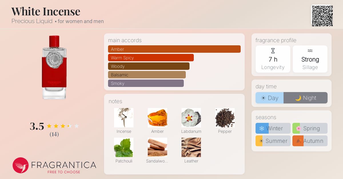 Fragrantica image 4