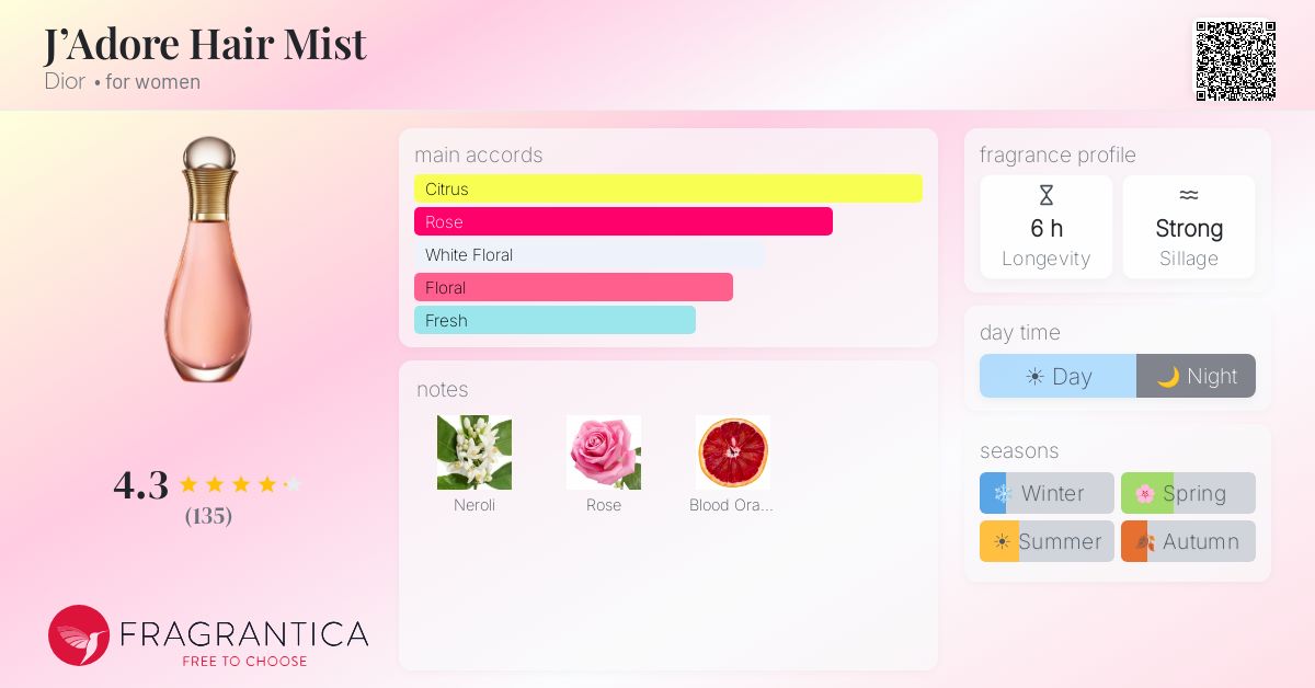 Fragrantica image 4