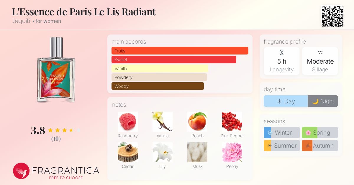 Fragrantica image 4
