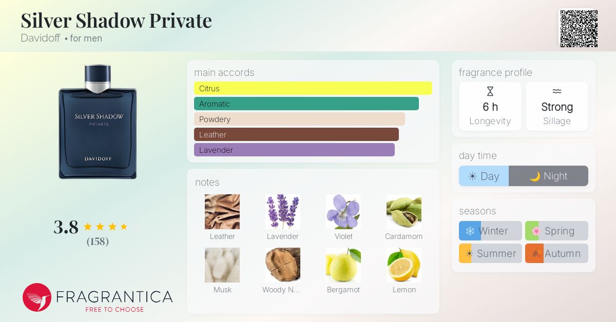 Fragrantica image 4