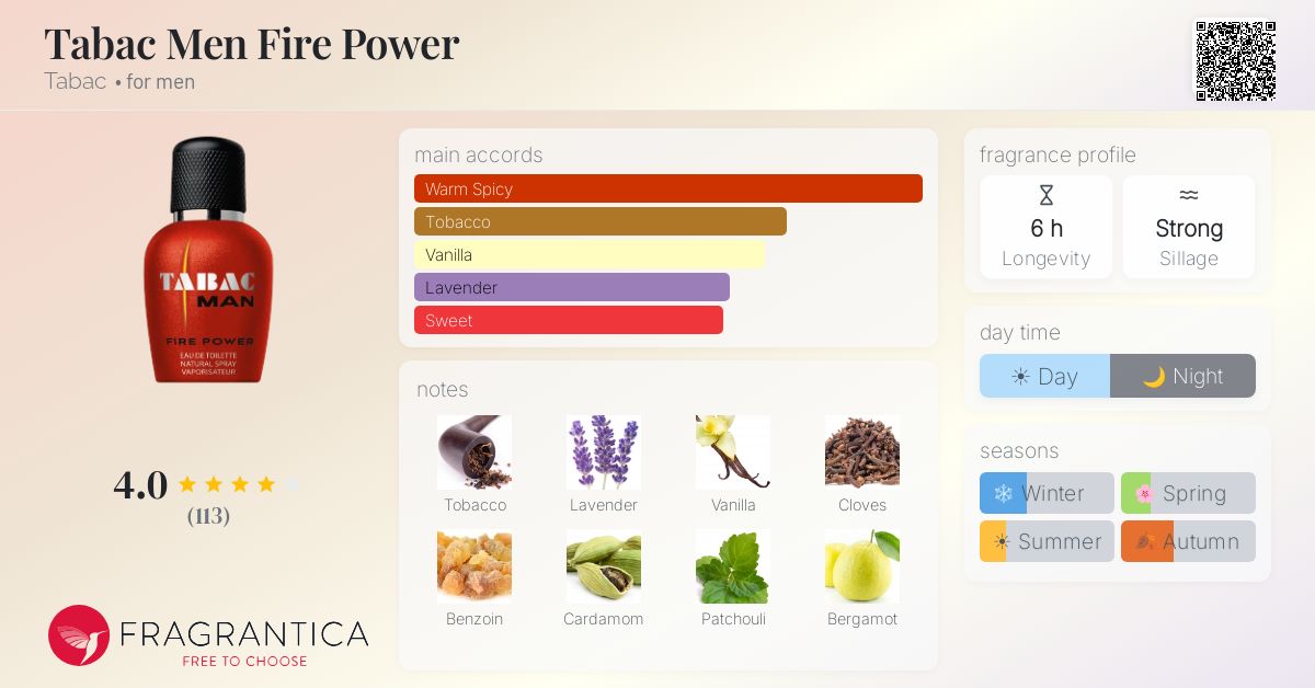 Fragrantica image 4