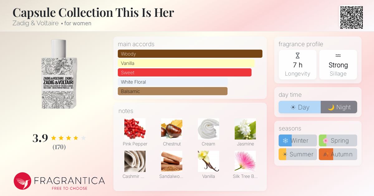 Fragrantica image 4