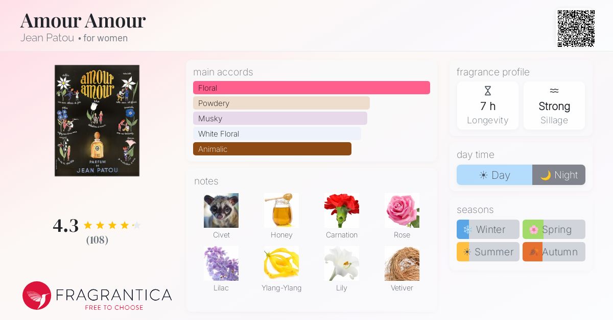 Fragrantica image 4