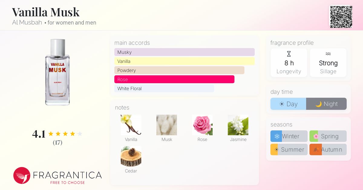 Fragrantica image 4