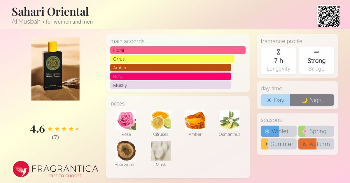 Fragrantica image 4