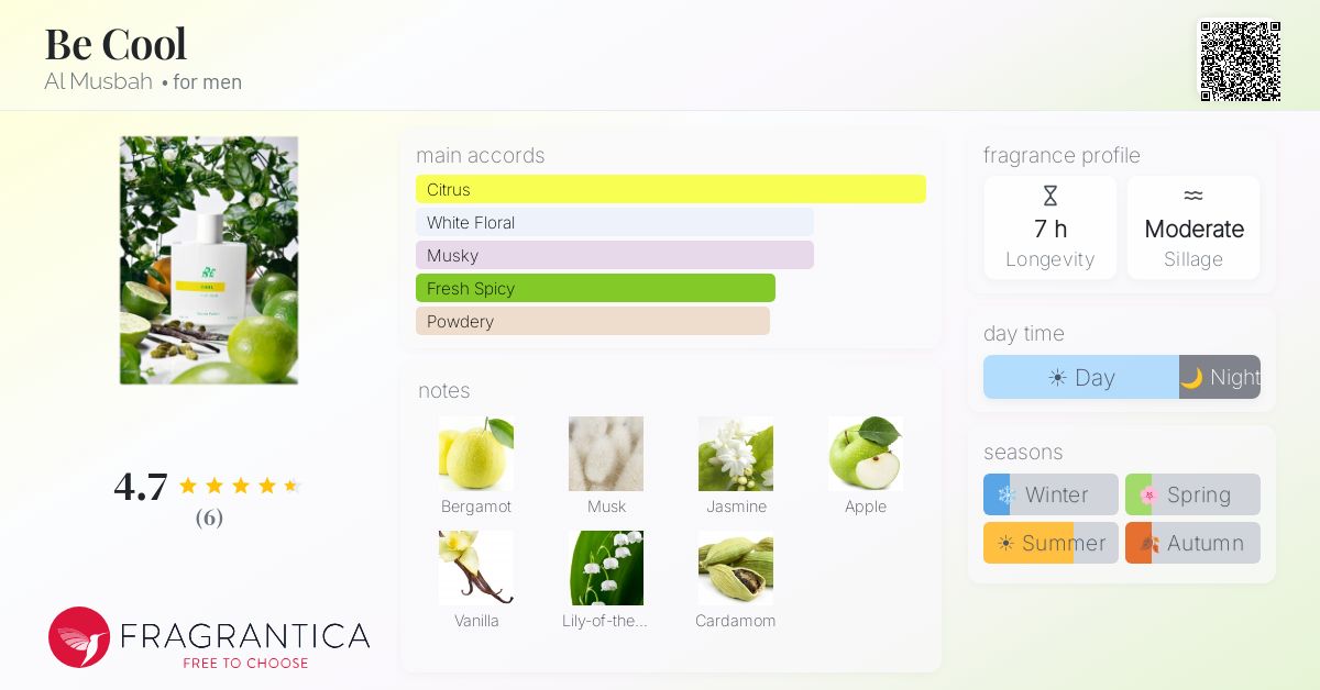 Fragrantica image 4