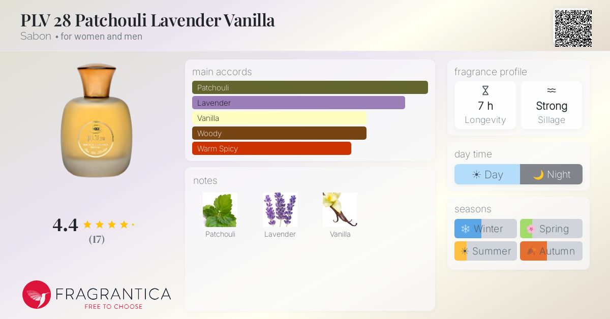 Fragrantica image 4