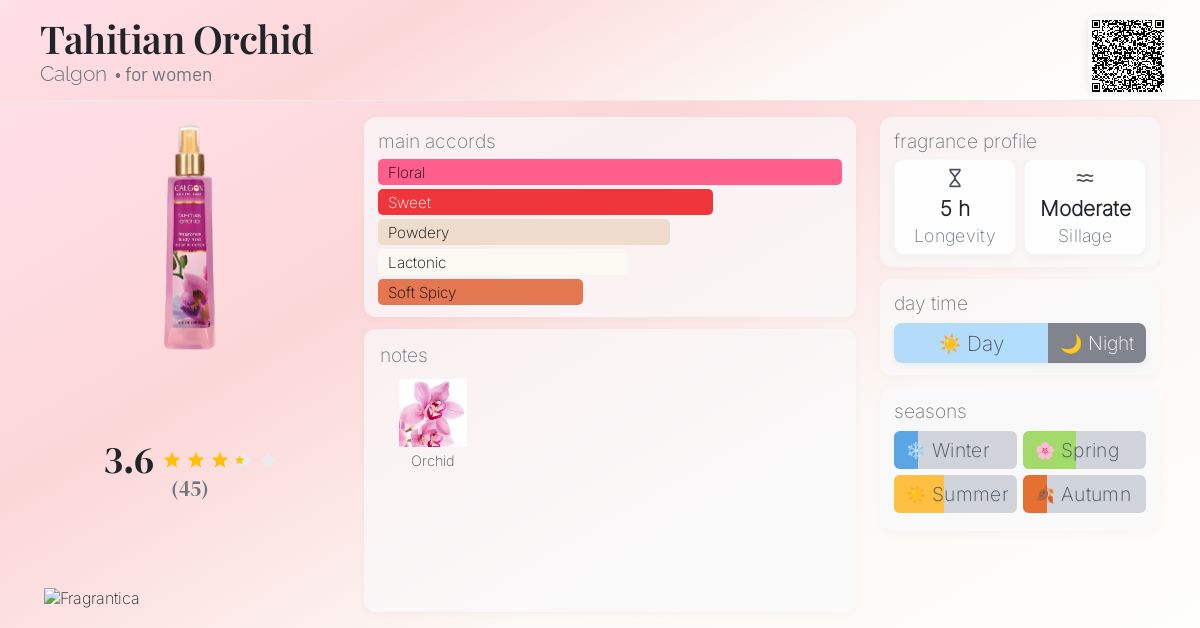 Tahitian Orchid Calgon perfume a fragrance for women