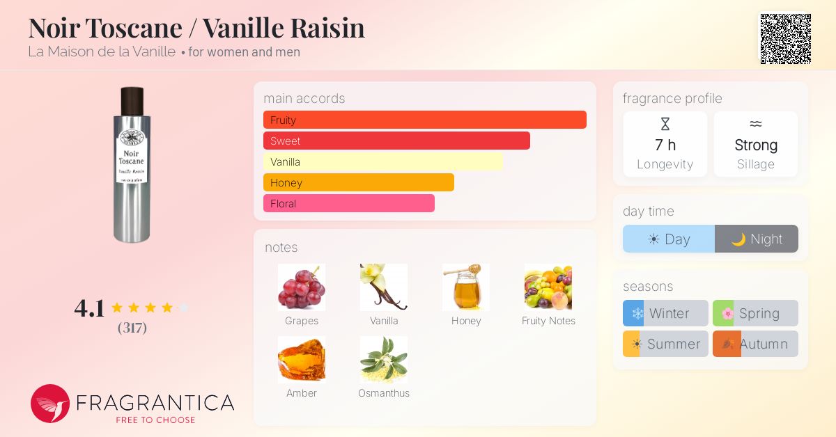 Fragrantica image 4