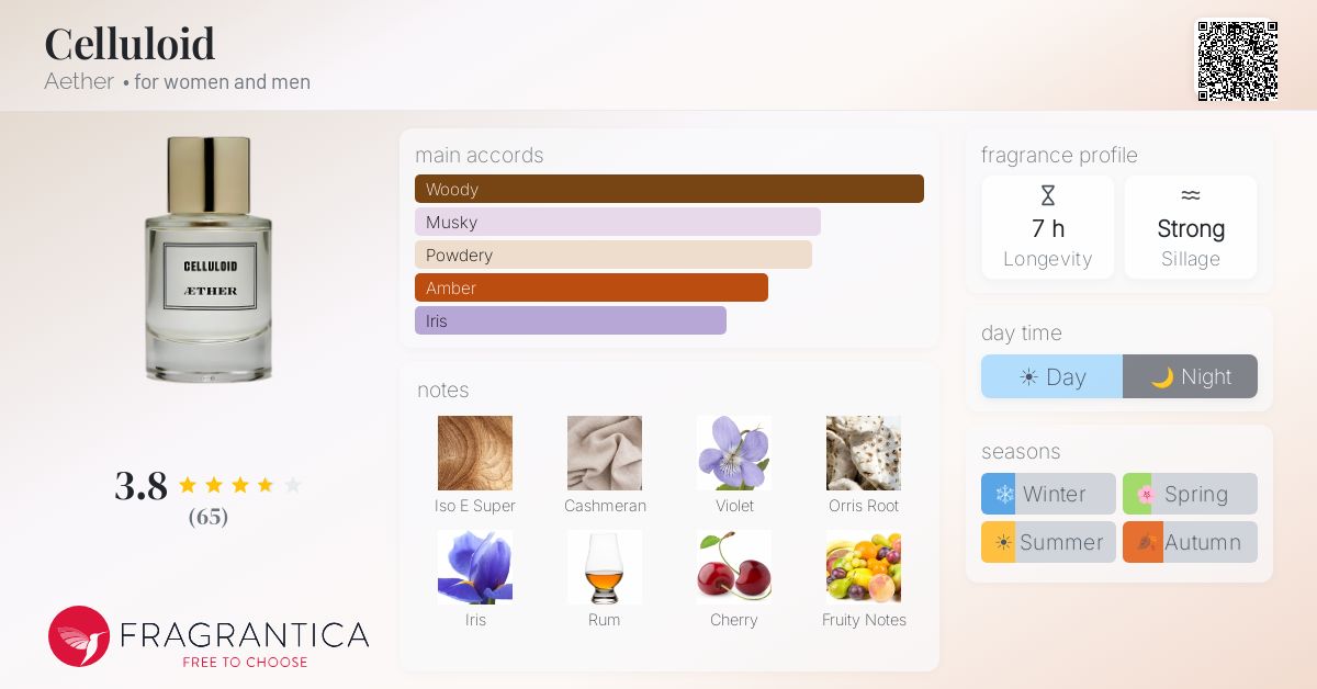 Fragrantica image 4