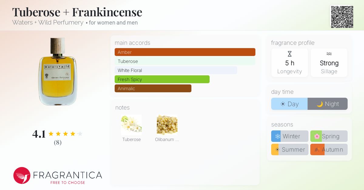 Fragrantica image 4