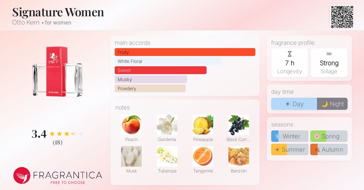 Fragrantica image 4