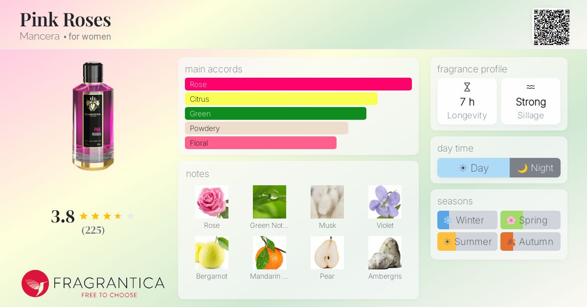 Fragrantica image 4